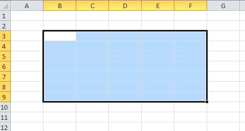 Getting Started with Excel Excel Files The files that Excel stores spreadsheets in are called workbooks. A workbook is made up of individual worksheets.