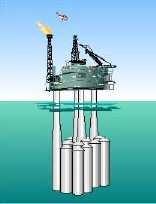 The sinking of the Sleipner A offshore platform The Sleipner A platform produces oil and gas in the North Sea and is supported on the seabed