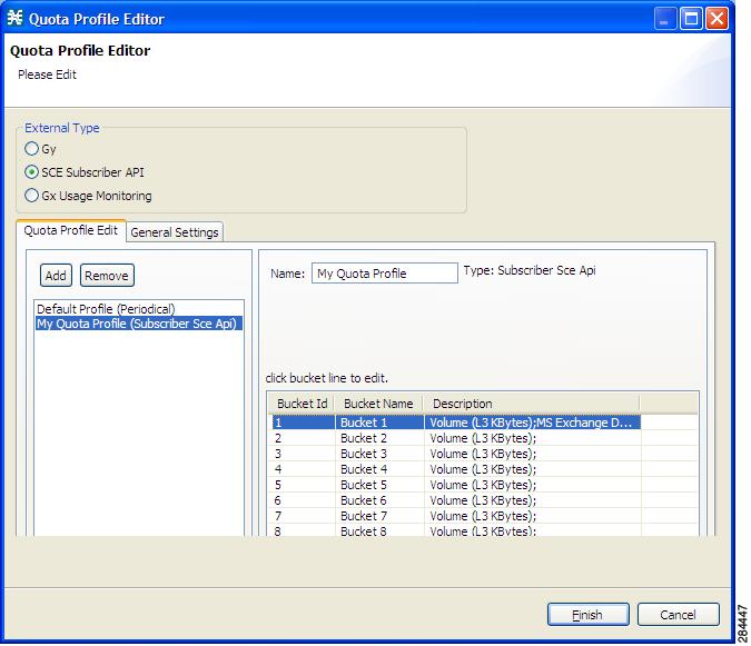 Chapter 3 Configuring the Quota Manager Adding a Package and Adding Quota Profiles to the Package Step 8 Click Finish.