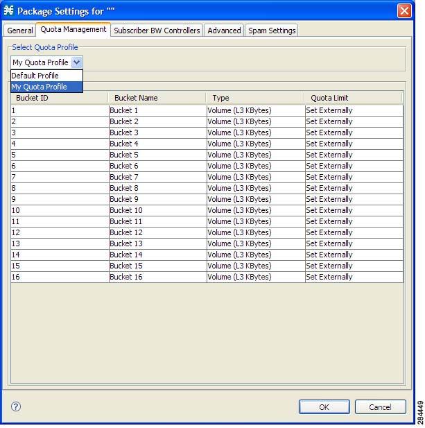 Chapter 3 Configuring the Quota Manager Adding a Package