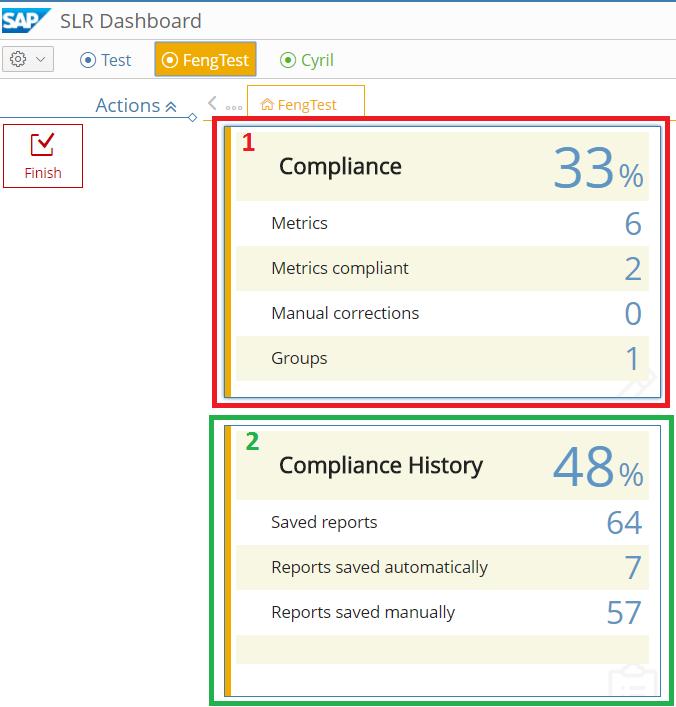 Figure 20. Compliance and compliance 2.3.4 Measurement The measurements compose the report.
