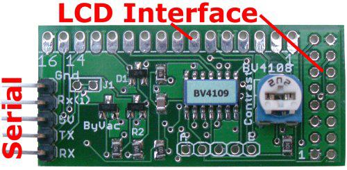Rev Nov 2012 Change Preliminary 1. Introduction The is a serial LCD controller designed to interface with an LCD display that uses a HD44780 or similar controller.