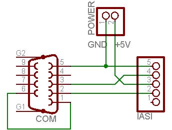 Figure shows the connections to a 9 pin D type connector found on some PC s. This is the RS23 connection. The RX line cannot be used for multiple devices in this configuration. 13.