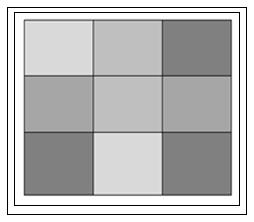 The central pixel of triangular tessellation has 12 neighbors which can be divided into two categories: One that have an edge in common with the central pixel. Other that only has a corner in common.