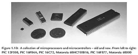 Mikrokontroler (Microcontroller) Na spodnji sliki je nekaj primerov
