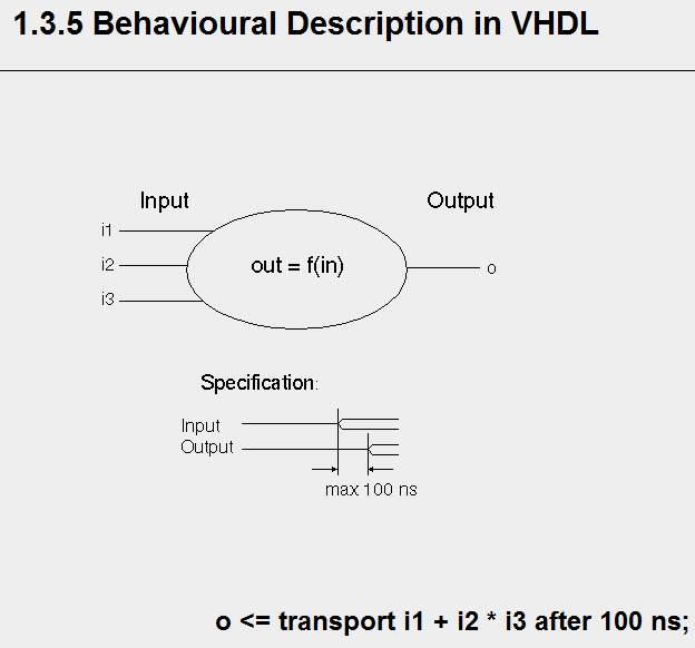 Programiranje CPLD in FPGA vezij z VHDL jezikom Primer opisa funkcije nekega logičnega modula s programskim jezikom VHDL.