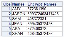 The syntax for decryption is the same as encryption, except the encrypted variable is translated into the original PII variable (output 6).
