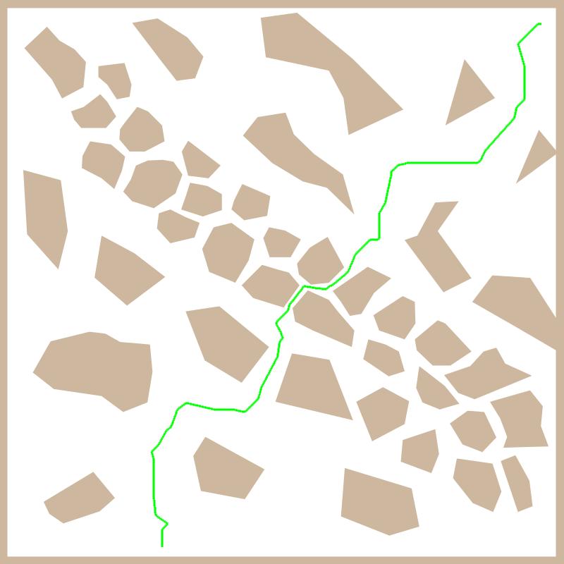 Visibility graph Visibility Graph vs Voronoi Diagram Shortest path, but it is close to obstacles. We have to consider safety of the path. An error in plan execution can lead to a collision.