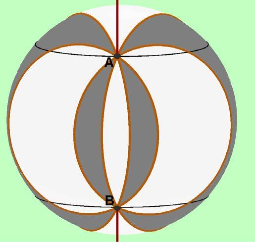 TME, vol. 15, no.3, p. 415 Fig. 2: Dividing an apple in wedges, each of them having 45 A and B mark those points in which the center of the cutter, i.e. the axis of the cutter, hits the sphere and leaves it respectively.