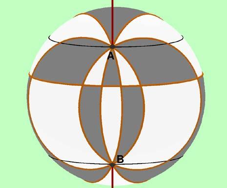 gray and white one blade of the cutter meets the center of the sphere) because with a further (horizontal) cut in an arbitrary height somewhere between the two circles of latitude through A and B