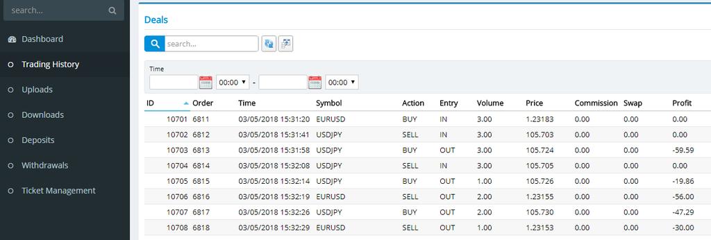 3 TRADING HISTORY The Trading History shows MetaTrader deals made by user. 3.1 List search - search by ticket. 3.1.1 Filters Time filtering by deal date and time.