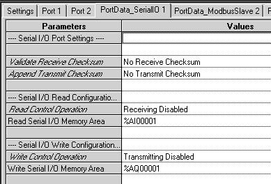 3 Port Config ID Setting User Config ID: Default is 1, range is 0 to 255. Use of a configuration ID is optional.
