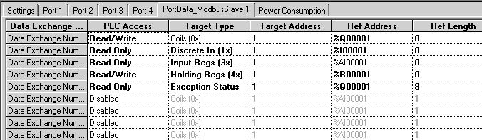 3 Setting Up MODBUS Slave Data Exchanges Data Exchanges set up specific communications between a Serial Communications Module and its local RX3i PLC CPU over the RX3i backplane.