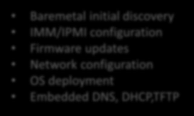 IMM/IPMI configuration Firmware updates Network configuration OS deployment