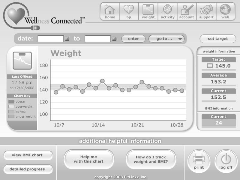 Software Features Weight Tracking Each measurement you take is automatically sent to your computer and charted instantly.