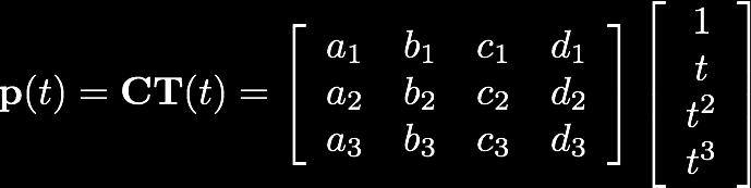 Representing cubic curves Matrix representation: take powers of t