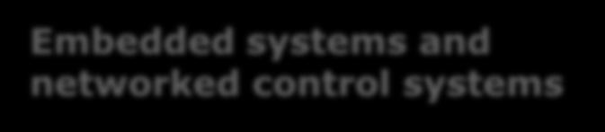 Concurrent Systems The vast majority of IT systems today can be characterised as concurrent systems: Structured as a collection of concurrently executing software components and applications