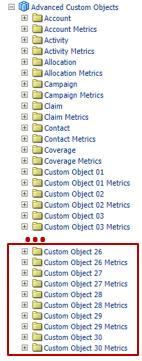 Application Customization Ability to Configure Default Filter Criteria for Related Information Sections Prior to Release 36, every time a related information section was loaded, Oracle CRM On Demand