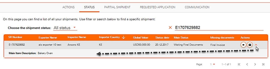 4.2 SERVICE REQUEST 1. Service request details includes the following: SR Number Exporter Name Importer Name Importer Country Global Value Status date Main Status Missing documents 2.