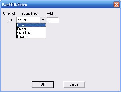 Parameter Event Type Function It includes local alarm/network alarm.