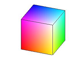 11 Color B 255 White (255,255,255) 255 G 255 R Figure 11-1: RGB Color Cube for uint8 Images Quantization involves dividing the RGB color cube into a number of smaller boxes, and then mapping all