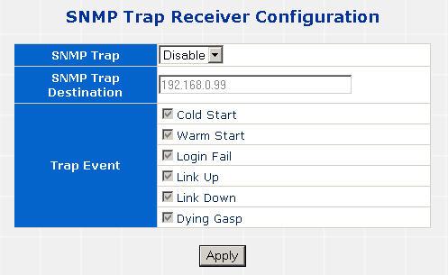 Figure 4-13 SNMP Trap Receiver Configuration Web page screen The SNMP Trap Receiver Configuration Web page includes the following configurable data: SNMP Trap SNMP Trap Destination Cold Start Allow