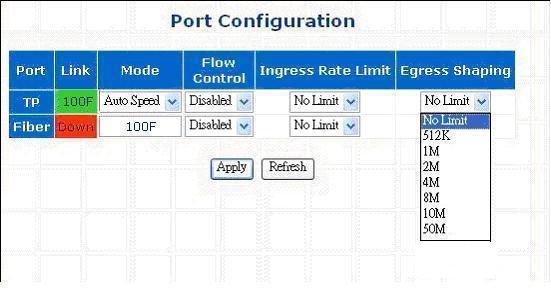 Figure 4-22 Port Configuration-Egress Shaping Web Page screen 4.3.