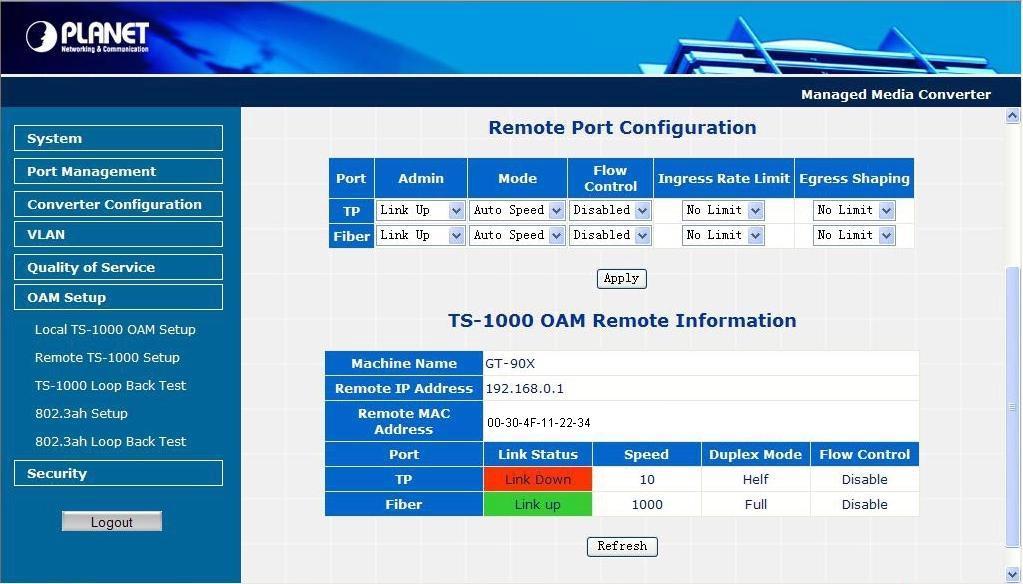 Figure 4-37 GT-90X Remote TS-1000 OAM Setup Web Page screen Notice: Please use the PLANET FT-90Xv2 or GT-80X and GT-90X as the Remote device. 4.7.3 TS-1000 Loop Back Test The TS-1000 Loop Back Test allows manual run this loop back test to check the interconnection between two Media Converter devices.