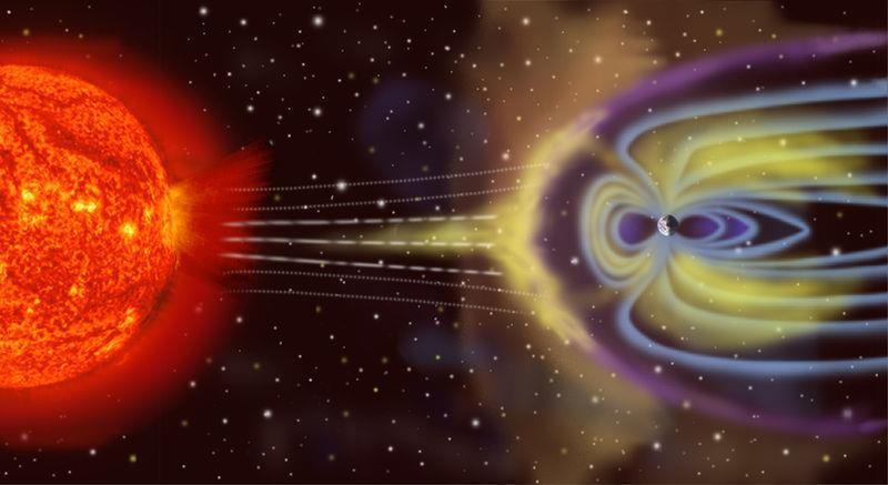 Coronal Mass Ejections Magnetosphere