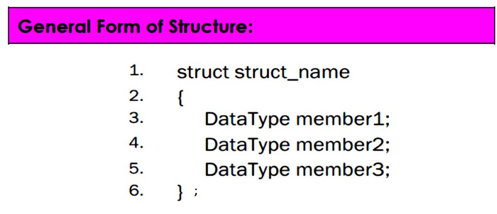 Lecture 3 Structures: Structures are typically used to group several data items together to form a single entity. It is a collection of variables used to group variables into a single record.