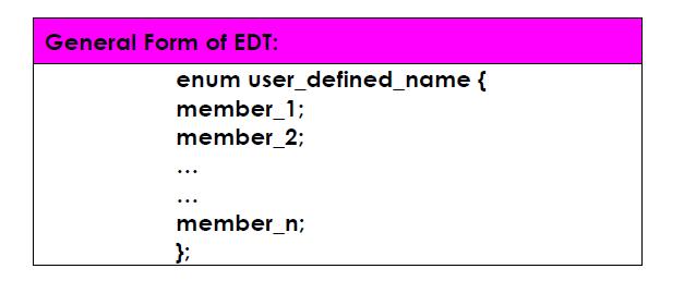 Enumerated Data Types: The enumerated data type is a programmer-defined type that is limited to a fixed list of values.