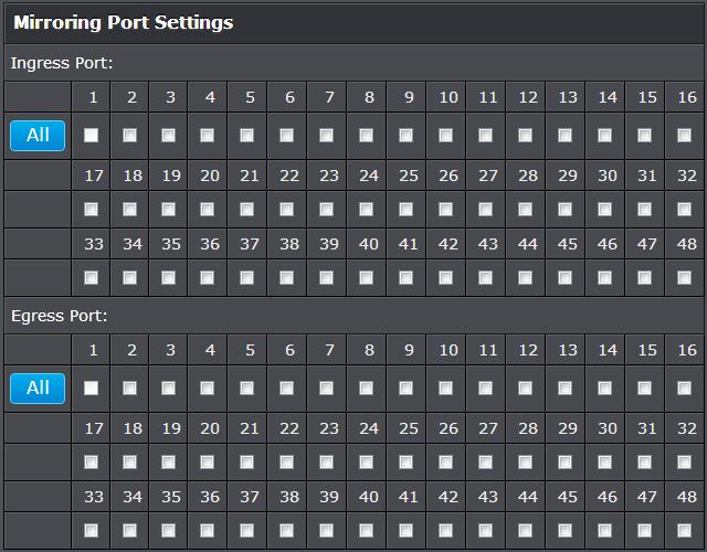 To copy data transmitted on specific port, check the port number under the Egress Port section or you could click All to copy data transmitted on all ports. 2.