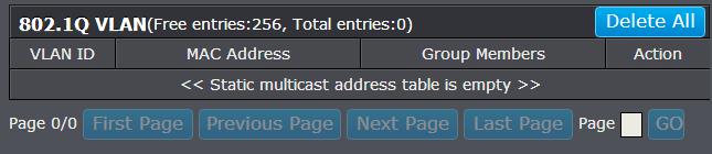 If the entries span multiple pages, you can navigate page number in the Page field and click Go or you can click First, Previous, Next, and Last Page to navigate the pages. 2.