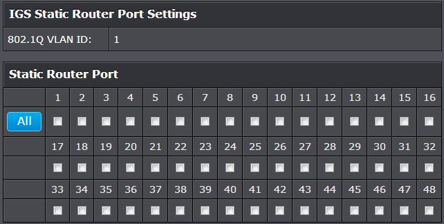 multicast storm settings for each switch port. Check the static router ports to add and click Apply to save the settings. Note: You can click on All to add all ports.