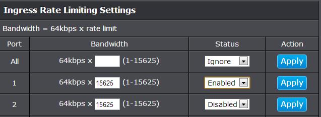 Set Ingress Rate Limiting Bridge > Bandwidth Control > Ingress Rate Limiting This section allows you to set the ingress (receive) rate for each switch port.