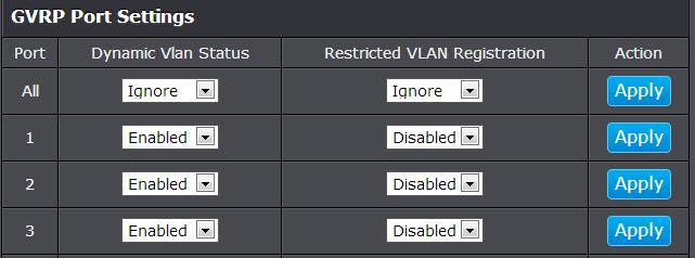 Set GVRP port settings Bridge > GVRP > Port Settings This section will allow you to select which ports will have GVRP enabled or will be restricted from using GVRP. 2.