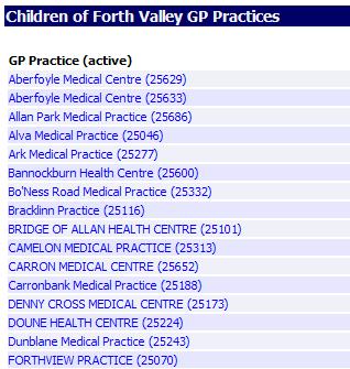 From the NHS Directory screen, click on the GP Practices link The list of Active and Inactive