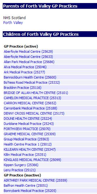 WORKING WITH THE NHS DIRECTORY Doune Health Centre is in the active list of GP Practices The practice will be added to the Active list and all the GPs will be made active automatically.
