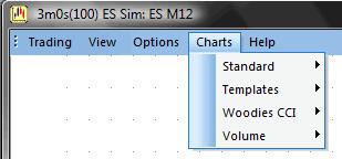 Charts Standard: This opens the different options for the number of indicator panes you want to have, the