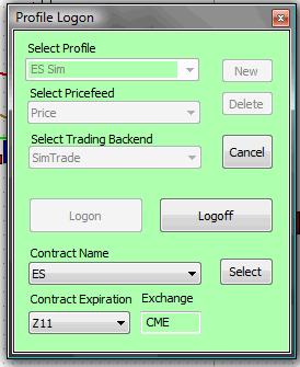 Introduction Everything in your Trading Interfaces is opened or accessed through the menu at the top of your Trade Chart or Trade Window.