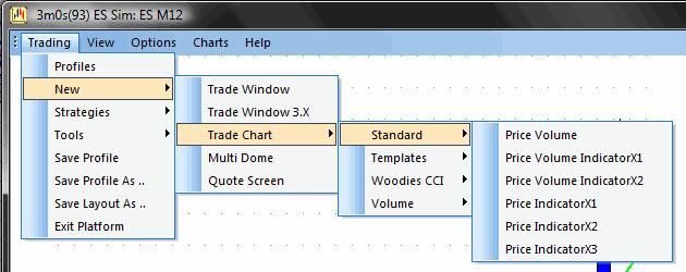 You can open a Standard Trade Window, Trade Window 3.X, any type of Trade Chart, MultiDome, and/or Quote Screen from this window. There are 5 different Standard Trade Chart types you can open: 1.