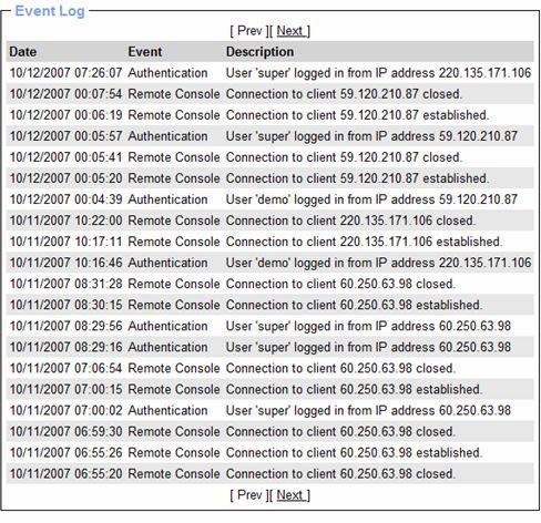 Even log The figure below displays the log list including the events that are logged by the IP-KVM Diagram 7-32 Event Log List Update