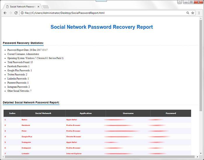 Social Network Password Report Generation Social Password Recovery Pro helps you to generate detailed report in both HTML & CSV format.