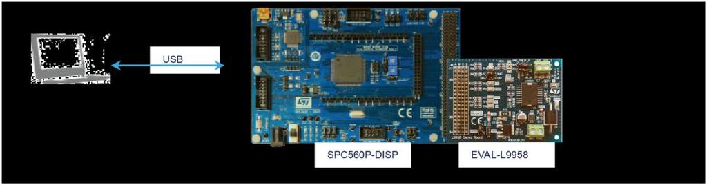 (dedicated Firmware) - EVAL-L9958 Figure 2: "SPC560P-DISP (dedicated Firmware) -