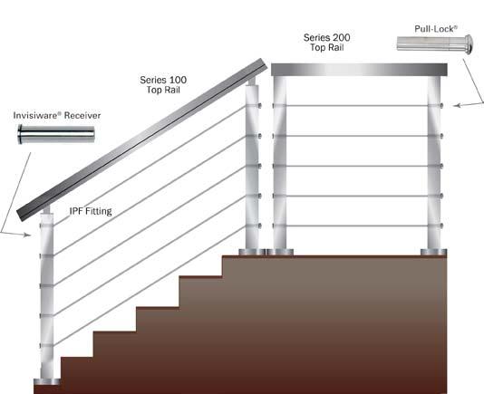 Cable Runs on a Pitch Due to many variables in stair applications stair posts are undrilled to allow maximum flexibility and allow custom hole placement for cables.