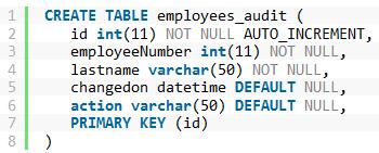 First, we have an employees table in our MySQL sample database as