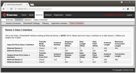 Class 1 Interface Starting at TCP/IP Device 1 (Example)