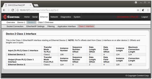 Class 1 Interface Starting at TCP/IP Devcie 2 (Example) 4.