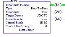 SLC Typed Read - Receive Data Message - SLC PLC 6.5.6.2. SLC Typed Read - Receive Data Message - SLC PLC The following screen depicts an SLC Typed Read - Receive Data message in ladder logic.