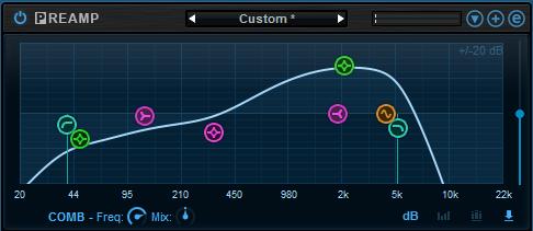 About Filtering Post Filter As seen in the previously, distortion will generate many high order harmonics, which usually sounds quite harsh.